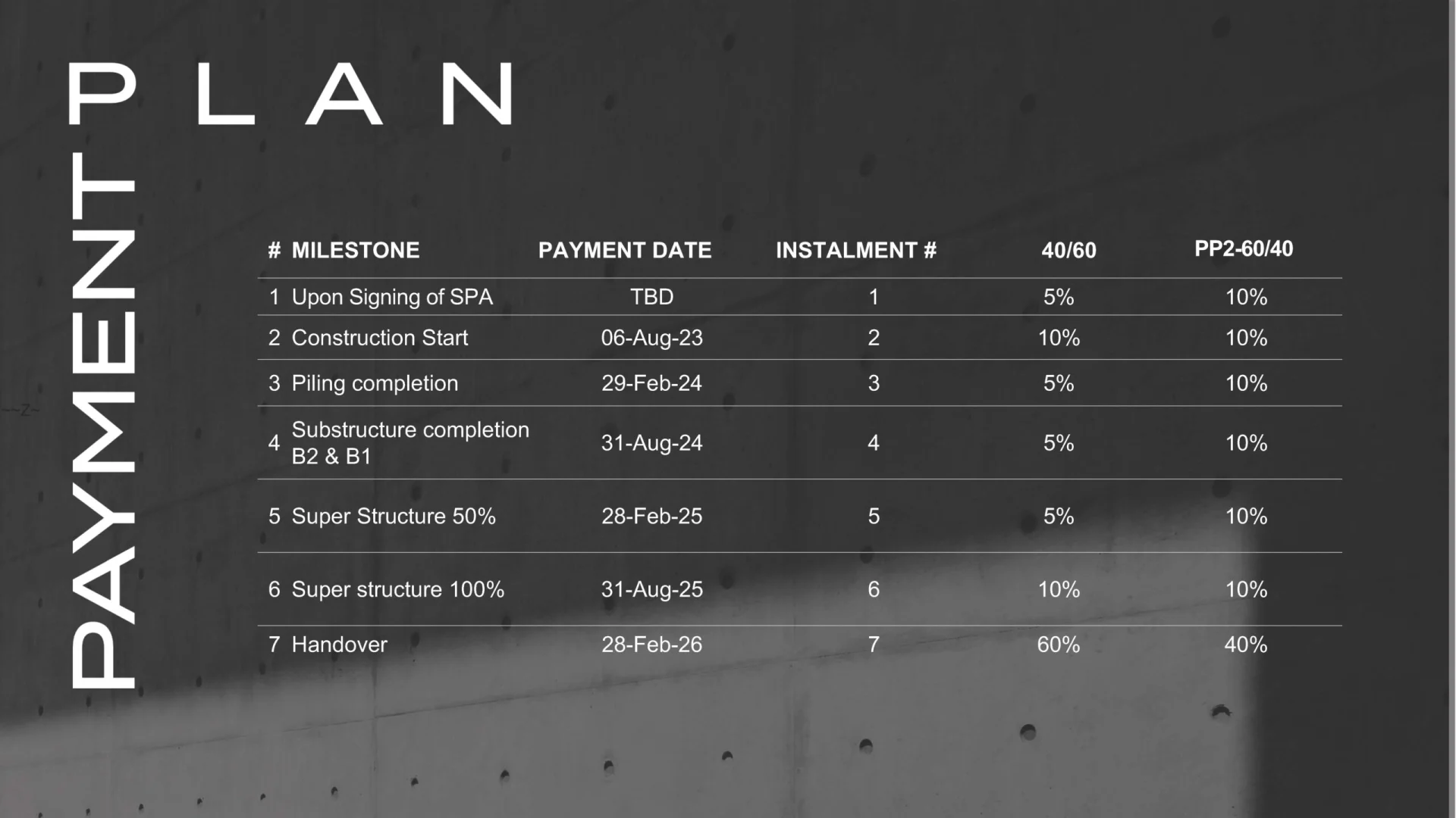 Manarat Living - Payment Plan