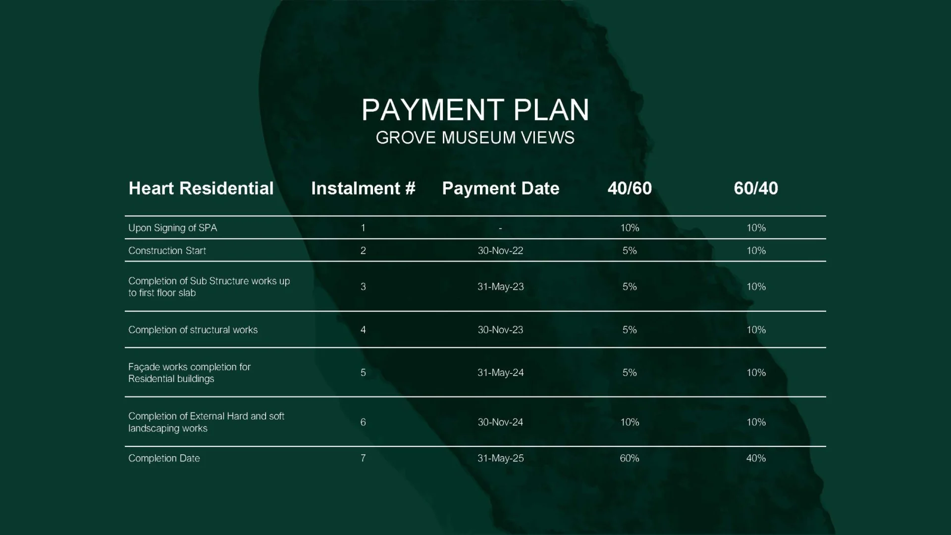 MUSEUM VIEWS Payment Plan_Page_1
