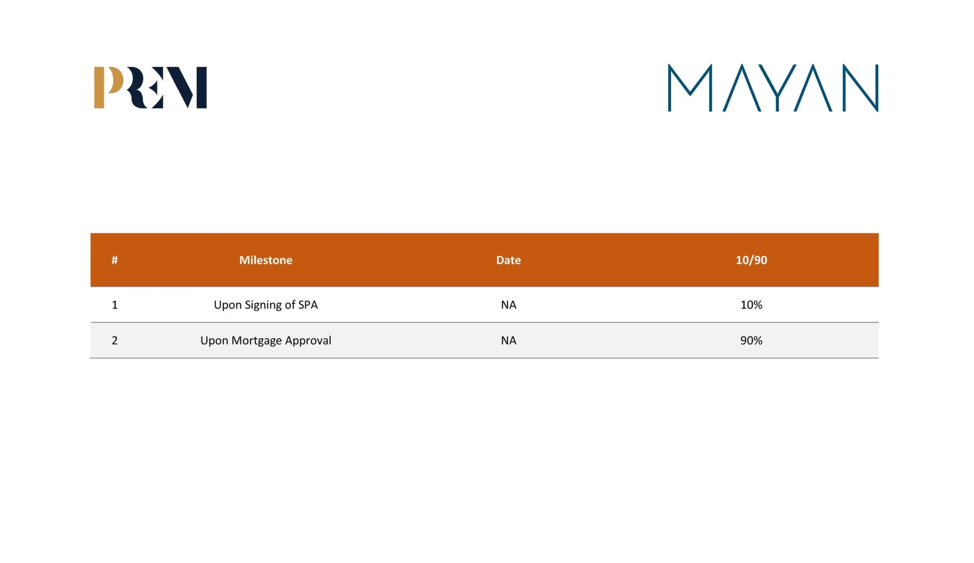 Mayan Payment Plan
