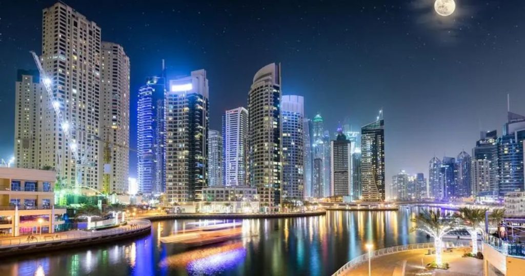 UAE Real Estate Market